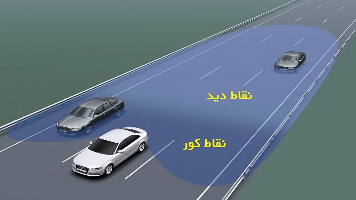 correct adjustment of car mirrors ,نقاط کور آیینه های خودرو و نقاط دید